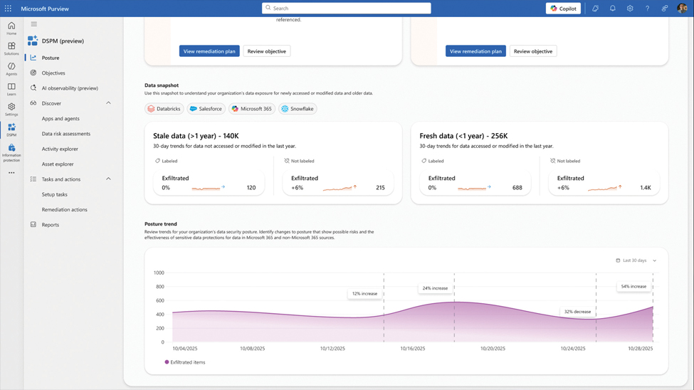 Financial Services feature